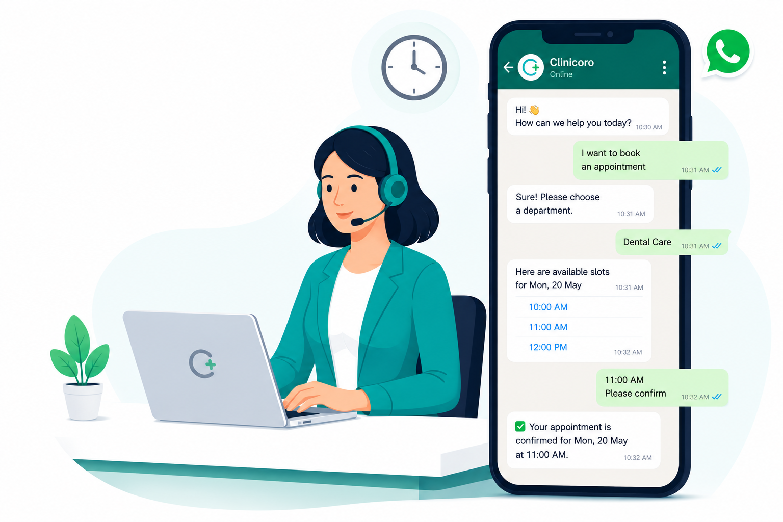 Clinicoro in action: a clinic receptionist at a laptop while WhatsApp automatically books, reminds and confirms patient appointments